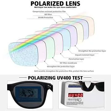 MEETSUN Polarized Sunglasses for Men Women Classic Retro Sun Glasses for Driving Fishing UV Protection 2 Pack C3 Matte Black Frame/Grey Lens