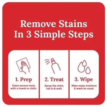 Emergency Stain Rescue Remover Spray – 4oz Laundry Stain Remover for Clothes, Upholstery Fabric, Carpet - Works on Most Blood, Grass, Coffee, Mud, Grease & Oil Stain Remover