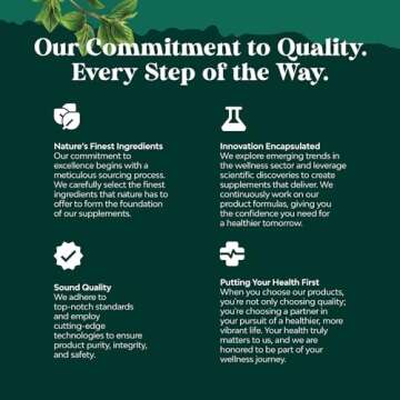 Pancreatin Digestive Enzymes Digestion for Gut Health - Pancreatic Digestive Enzymes for Women & Men with Protease, Lipase & Amylase - Bloating, Stomach Health, Fat, Carb & Protein - 60 Count