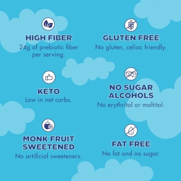 ChocZero Sugar-Free Freeze Dried Marshmallow Bits 18oz