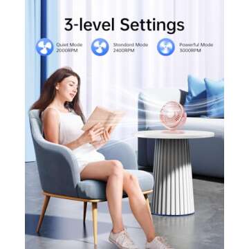 SWEETFULL USB Desk Fan Small Quiet - 3 Speeds Mini Personal Portable Fan 360° Rotation Adjustable, ...