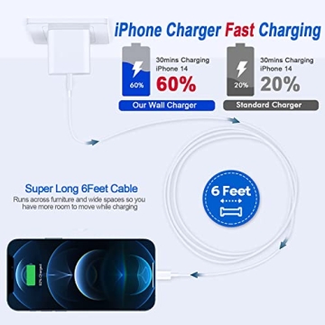 Fast iPhone Charger, iPhone Charger Fast Charging 2Pack Quick Chargers 6ft Long USB C to Lightning C...