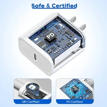 Fast iPhone Charger 20W PD for Quick Charging 2Pack