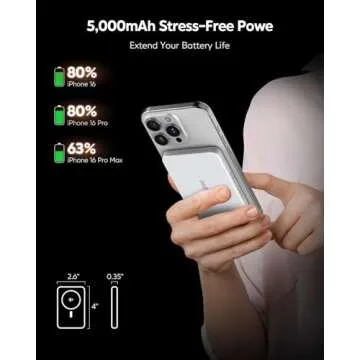 PAMBEE 0.3" Ultra Slim for MagSafe Battery Pack, 5,000mAh Qi2 Certified 15W Ultra-Fast Magnetic Power Bank, All Alloy Wireless Portable Charger for iPhone 16/15/14/13/12, Travel Essentials