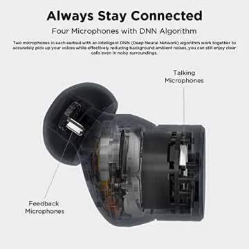 1MORE PistonBuds Pro with Hybrid ANC and 30h Playtime