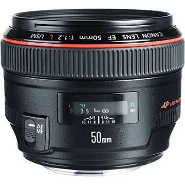 Canon EF 50mm f1.2L USM Lens Professional Photography