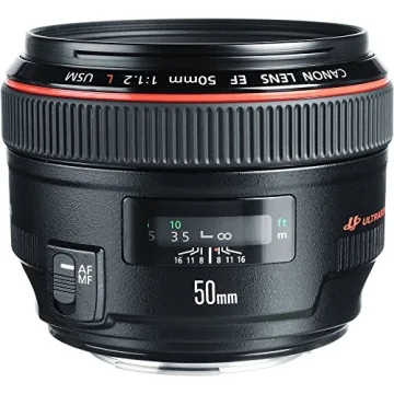 Canon EF 50mm f1.2L USM Lens Professional Photography