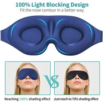 Ergonomic Sleep Mask, New Design Light Blocking Sleeping Mask for Women Men, 3D Contoured Super Soft, Comfortable Adjustable Night Eye Mask for Sleeping, Best Blinder Memory Foam Blindfold for Travel