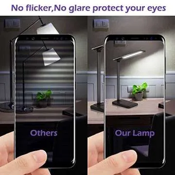 GSBLUNIE Desk Lamp, LED Desk Lamp with USB Charging Port, Wireless Charger, Desk Lights for Home Office, 3 Brightness Level, Stepless Dimming, Eye-Caring Office Lamp with Touch Control and Adapter