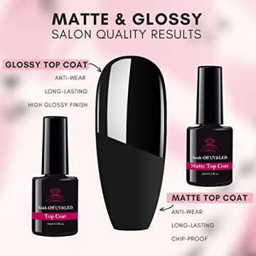 Makartt No Wipe Matte Gel Top and Base Coat Kit