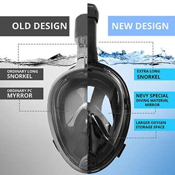 DIVELUX Full Face Snorkel Mask - 180° Panoramic View