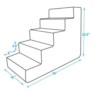 Best Pet Supplies Dog Stairs for Small Pets - Foam Pet Steps