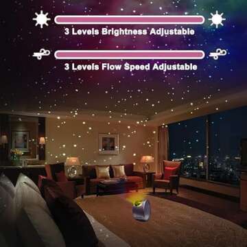 Sunyark Night Light Star Projector,Galaxy Projector with Remote Control, Starlight Projector with Nebula Cloud and Star for Bedroom/Birthday/Party