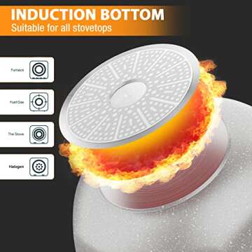 ITSMILLERS Ceramic Nonstick Octagonal Wok 12.5 inch Die-cast Induction Woks and Stir Fry Pans with Glass Lid PFOA Free (Cream White)