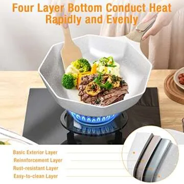 ITSMILLERS Ceramic Nonstick Octagonal Wok 12.5 inch Die-cast Induction Woks and Stir Fry Pans with Glass Lid PFOA Free (Cream White)