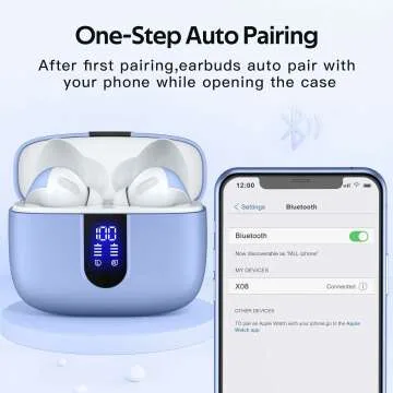 TAGRY Wireless Earbuds - 60H Playtime & IPX5 Waterproof