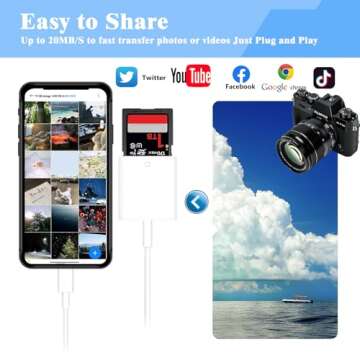 USB C SD Card Reader for Fast Photo and Video Transfers