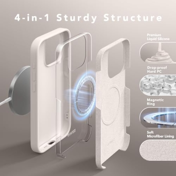 GONEZ for iPhone 15 Pro Case Compatible with Magsafe, [Screen Protector + Camera Lens Protector], Soft Silicone Shockproof Anti-Scratch Full Body Protective Phone Case 6.1" 2023, Stone