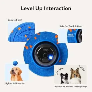 Cheerble Interactive Dog Toy Wicked Ball AIR - Fun for Dogs