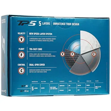 TaylorMade TP5 Golf Balls - High Performance for All