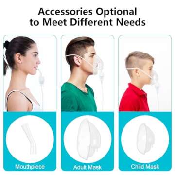 Portable Nebulizer Machine for Adults and Kids
