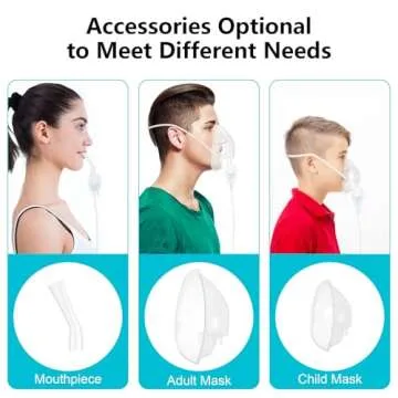 Portable Nebulizer Machine for Adults and Kids