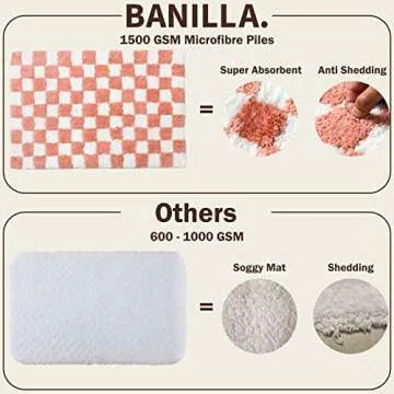 Banilla Bathroom Rugs, Extra Soft Double Thickness Microfibre, Super Absorbent with Non Slip Rubber Backing, Quick Drying, Machine Washable Bath Mats for Bathroom Floor, Shower & Sink, 20" x 31" Pink