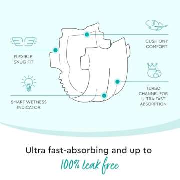 Diapers - Size 1 (4-11 lbs), Half-Monthly Supply (224 Count),Skin-Friendly, Ultra Soft, Chlorine-Free & Absorbent Baby Diapers