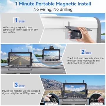 DoHonest V23 Wireless Backup Camera - 1080P Dual Kit