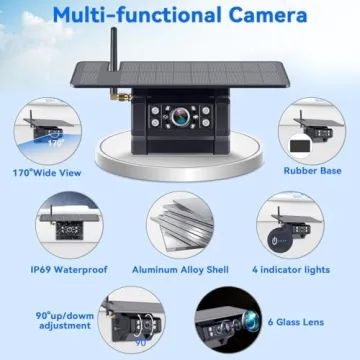 DoHonest V23 Wireless Backup Camera - 1080P Dual Kit