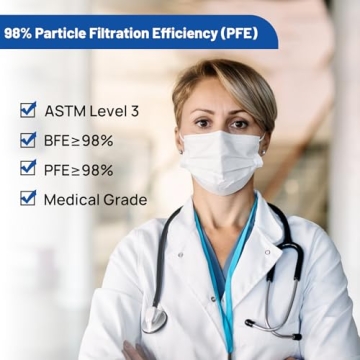 JMU 50 Pack Medical Face Masks - 4-Ply ASTM Level 3