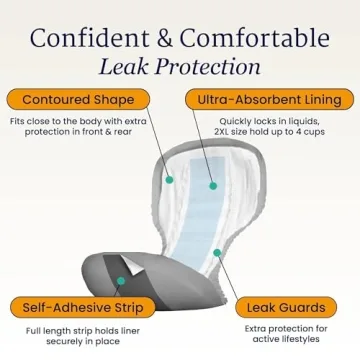 NorthShore DynaDry Supreme Liners for Men and Women