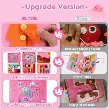 Busy Board Montessori Toys for 1 2 3 4 Year Old, Durable Travel Essentials Busy Book for Toddlers 1-3 Sensory Activities, Educational & Learning Toys for 1-2 Year Old Boy Girl Birthday Gift Christmas