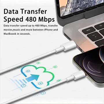 20W USB C Fast Charger with Cables for iPhone 14 13 12 11 Pro