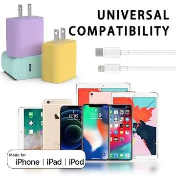 20W USB C Fast Charger with Cables for iPhone 14 13 12 11 Pro