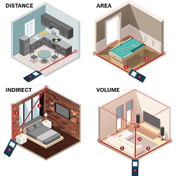 BOSCH GLM165-40 Laser Measure 165ft Precision Tool