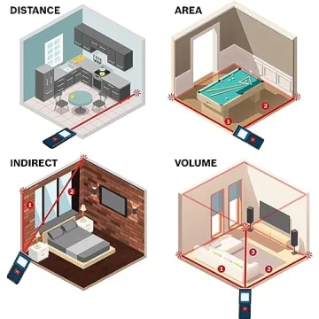 BOSCH GLM165-40 Laser Measure 165ft Precision Tool