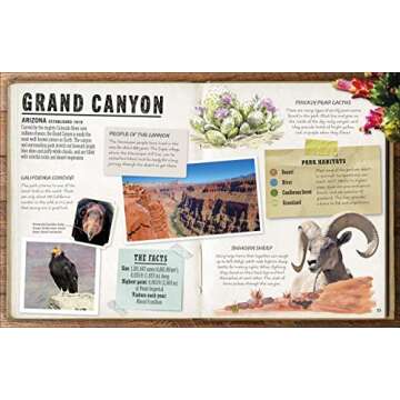 The National Parks: Discover all 62 National Parks of the United States!