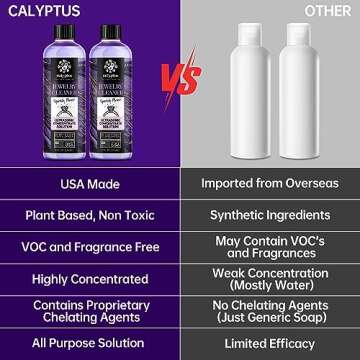 Calyptus Ultrasonic Jewelry Cleaner Solution Concentrate | Professional Power for Use in All Ultrasonic Machines | Plant-Based Eyeglass and Jewelry Cleaner | USA Made, 16 Ounces (Pack of 2)