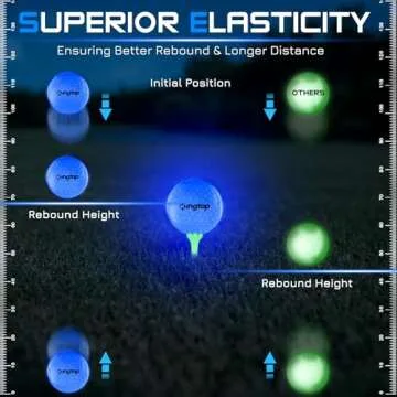 KINGTOP Glow Golf Balls with Reset Timer and Tees