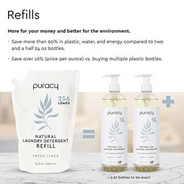 Puracy Baby Laundry Detergent Liquid - Baby All Detergent Liquid - Non Toxic Laundry Detergent - Liquid Laundry Detergent, Hypoallergenic, Concentrated, Plant Based Detergent Fresh Linen, 64 Fl Oz