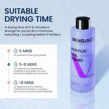 Professional Acrylic Nail Liquid for Nail: 4fl.oz Acrylic Liquid with Nail Brush for Beginners at Home DIY Nail Salon Use Non-Yellowing MMA-Free