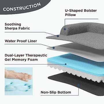 Lesure Memory Foam Dog Bed for Medium Dogs