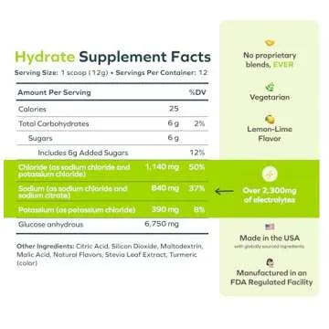 Cheers Hydrate | Oral Rehydration Solution | Electrolytes for Rapid Hydration | Lemon Lime Flavor | 12 Servings | Electrolyte Supplement with Sodium, Potassium, Glucose