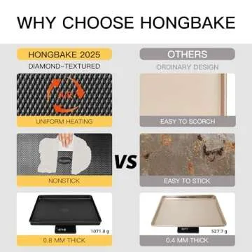 Cookie Sheets for Baking Nonstick - HONGBAKE Baking Sheet Pan Set of 3, Half/Quarter/Jelly Roll Pan for Oven with Diamond Texture Pattern, 57% Thicker Carbon Steel Cookie Trays, Dark Grey