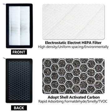 XTechnor HEPA Air Filter for Model Y Model 3 2 Pack