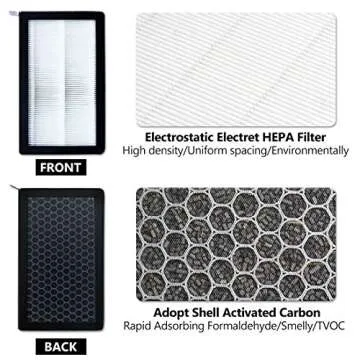 XTechnor HEPA Air Filter for Model Y Model 3 2 Pack