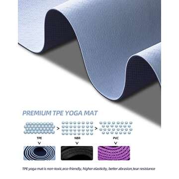 COOLMOON 1/4 Inch Thick Yoga Mat Double-Sided Non Slip, Eco Friendly TPE Workout Mat for Women Men w...