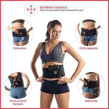 Tacticshub Belly Band Holster for Concealed Carry – Gun Holster for Women and Men That fits Glock, Smith Wesson, Taurus, Ruger, and More - Waistband Holster for Pistols and Revolvers - XS, S, M, L