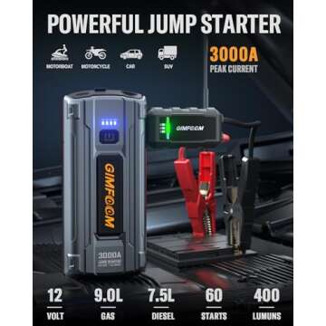 GIMFOOM Jump Starter, 3000A Car Battery Jump Starter for Up to 9.0L Gas or 7.5L Diesel Engines, 12V ...